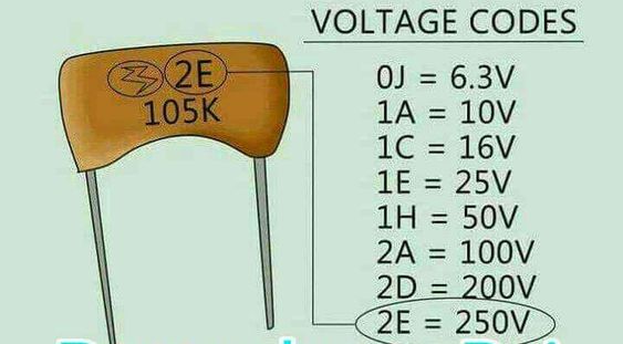 Voltage Codes.jpg